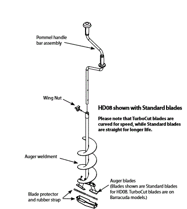 Diagram Image